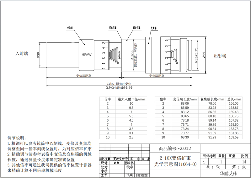 光纖變倍擴束鏡筒
